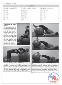 کتاب تمرین درمانی و توانبخشی با آموزش تصویری