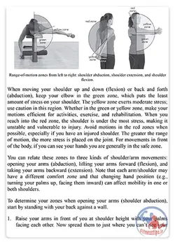 کتاب حرکات درمانی برای شانه با آموزش کامل تصویری