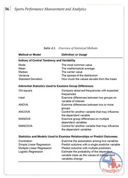کتاب سنجش عملکرد جسمانی در ورزشکاران و تحلیل نتایج