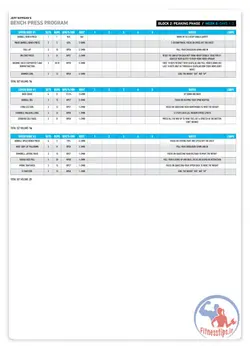 کتاب حرکت شناسی پرس سینه با آموزش کامل تصویری