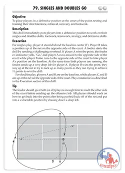 کتاب آموزش تنیس به همراه تصاویر کامل آموزشی