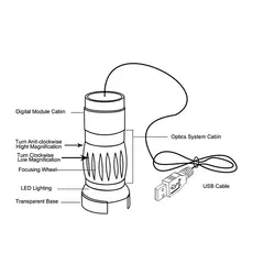 میکروسکوپ دیجیتال دستی مدل MDA2000R - موسسه طبیعت آسمان شب | فروشگاه تلسکوپ دوچشمی میکروسکوپ