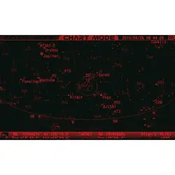 تلسکوپ ویکسن شکستی آپو 115 میلیمتری SD با مقر SXP2 - موسسه طبیعت آسمان شب | فروشگاه تلسکوپ دوچشمی میکروسکوپ