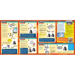 کیت آزمایشگاه گرماخورشیدی کازموس - موسسه طبیعت آسمان شب | فروشگاه تلسکوپ دوچشمی میکروسکوپ