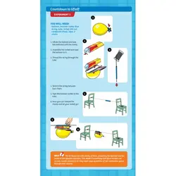 فیزیک: نیرو و فشار - موسسه طبیعت آسمان شب | فروشگاه تلسکوپ دوچشمی میکروسکوپ