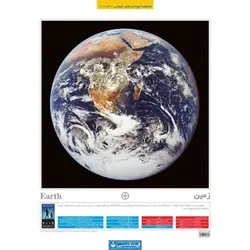 زمين - موسسه طبیعت آسمان شب | فروشگاه تلسکوپ دوچشمی میکروسکوپ