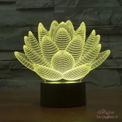بالبینگ طرح کاکتوس