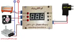 ترموستات دیجیتال + تایمر+ فن