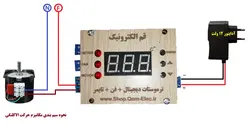 ترموستات دیجیتال + تایمر+ فن