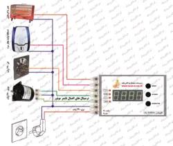 ترموستات پنج کاره دیجیتال