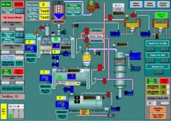 نرم افزار Siemens CEMAT - فنی مهندسی آروین نوین کنترل