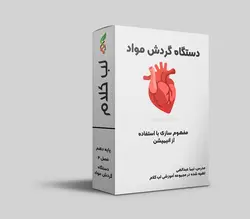 آموزش انیمیشنی فصل 4 زیست شناسی دهم – دستگاه گردش مواد