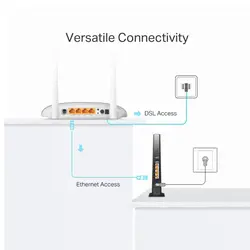 مودم روتر VDSL/ADSL تی پی لینک مدل TD-W9950 - قداست رایانه