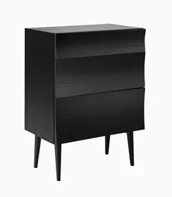 وسایل چوبی پرکاربرد