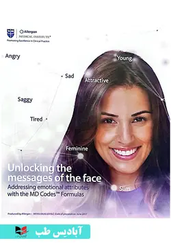 unlocking the messages of the face addressing emotional attributes with the MD Codes formulas | زیبایی صورت بر طبق دستورات md code | ام دی کد md codes