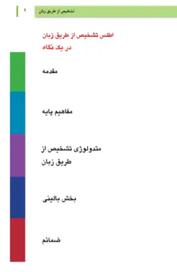 کتاب اطلس تشخیص بیماری از طریق زبان بر اساس درمانهای طب چینی