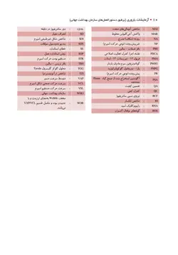 آزمايشات باروری - راهنمای آزمايشگاهی سازمان بهداشت جهانی