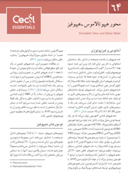 خرید کتاب مبانی طب داخلی سیسیل 2022 | بیماری‌های غدد درون ریز و متابولیک، بهداشت زنان و مردان | نشر اشراقیه