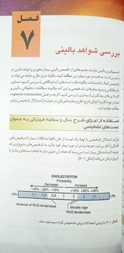 هندبوک معاینات فیزیکی باربارا بیتز 2021 | دکتر قارونی