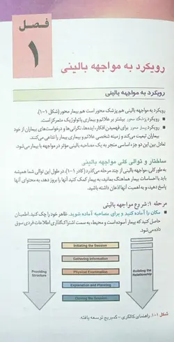 هندبوک معاینات فیزیکی باربارا بیتز 2021 | دکتر قارونی