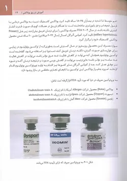 خرید کتاب بوتاکس دکتر بیدکی | ویراست دوم | نشر اشراقیه