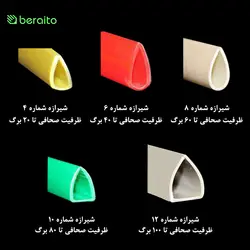 شیرازه شماره 8 اطلس سفید &ndash; قیمت و خرید | برایتو