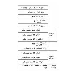 جای کارت ویزیت پلاستیکی سنا پلاستیک کد 450 &ndash; قیمت و خرید | برایتو