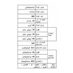 جای سوزن سنا پلاستیک مدل پاندا 205 – قیمت و خرید | برایتو