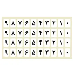 برچسب اعداد فارسی 0 تا 9 بسته 5 برگی &ndash; برایتو| فروش اینترنتی لوازم التحریر، لوازم تحریر، ملزومات اداری