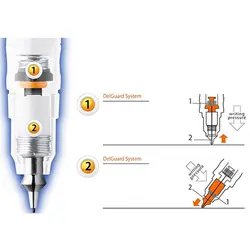 اتود زبرا دلگارد 0.5 میلی متر &ndash; برایتو| فروش اینترنتی لوازم التحریر، لوازم تحریر، ملزومات اداری