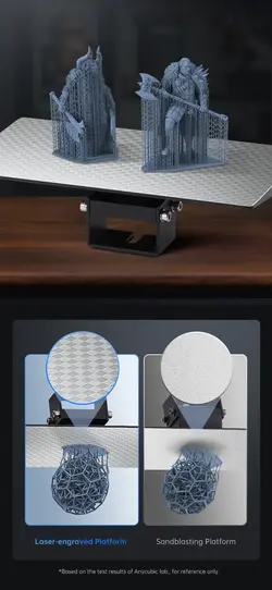 Anycubic Photon Mono M5