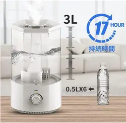 خرید عمده دستگاه بخور محیطی اولتراسونیک HUMIDIFIER مدل LH-2036