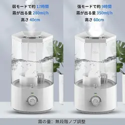 خرید عمده دستگاه بخور محیطی اولتراسونیک HUMIDIFIER مدل LH-2036