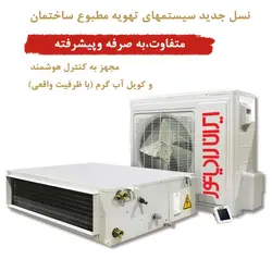 داکت اسپلیت 24 هزار ایران رادیاتور مدل IAC-24CH/DUCT