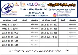 ۹۱۲ کد ۸ سند سفید