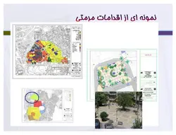 بافتهای فرسوده تاریخی نمونه تجارب توانبخشی در کشور سوریه ، انگلیس ، چین مراکش