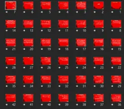 پروژه برسی مراحل تولید و انواع ماکارونی