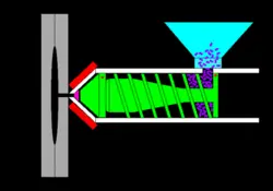 پروژه قالب گیری تزریقی ( قالب گیری پلاستیک  molding Processes )