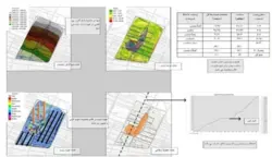 طرح اماده سازی سپه شهر