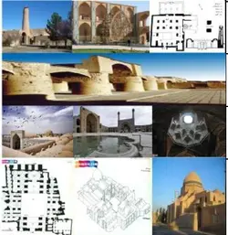 ویژگی های نیارشی در انواع بنا های معماری اسلامی