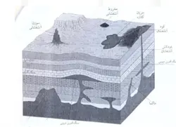 شناخت مواد و مصالح (سنگ)
