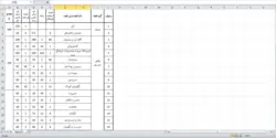 اکسل برنامه فیزیکی موزه