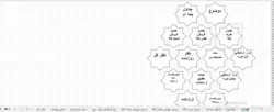 فایل اکسل برای پروژه حسابداری مرتبط با صنایع مبل و لوازم خانگی