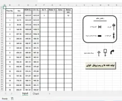 فایل اکسل طراحی پروفیل های طولی و عرضی در اکسل مخصوص مهندسین عمران و نقشه برداری