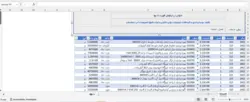 فایل اکسل فهرست بهاء بهره برداری و نگهداشت تجهیزات برقی، کنترلی و ابزار دقیق تاسیسات آب و فاضلاب سال 1402