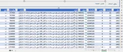 فایل اکسل فهرست بهاء شبکه توزیع آب سال 1402