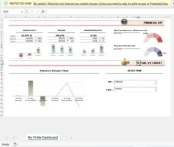 فایل داشبورد آماده اکسل برای مقایسه درصد پیشرفت واقعی و برنامه ای و تارگ های فروش
