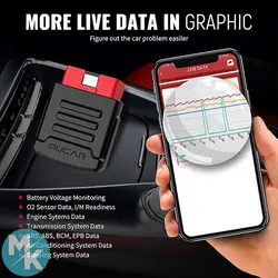 عیب یاب دیاگ بلوتوثی خودرو مدل MUCAR BT200