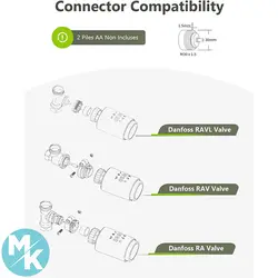 ترموستات رادیاتور قابل برنامه ریزی برند Maxcio