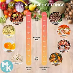 اجاق برقی القایی تک مشعل برند COOKTRON مدل FS-LC321 » مرزکده